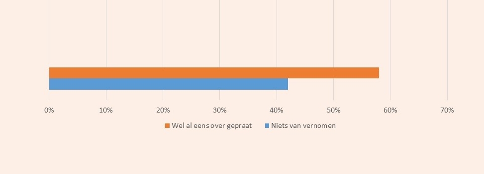 kennis-woningaanpassingen kennis-woningaanpassingen
