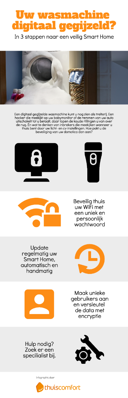 Infographic met 3 stappen om de veiligheid van uw domotica te verbeteren Infographic met 3 stappen om de veiligheid van uw domotica te verbeteren
